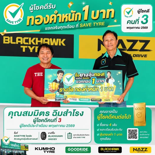 ผู้โชคดีประจำเดือน พฤษภาคม 2569